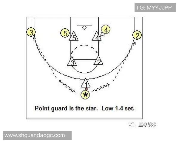 从基础到精通解析比尔拉塞尔的篮球防守技巧与战术应用