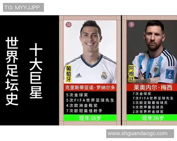 全球最具魅力的足球明星排行榜揭晓他们的风采与成就 全球最具魅力的足球明星排行榜揭晓他们的风采与成就